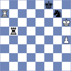 Krzywda - Gerola (chess.com INT, 2023)