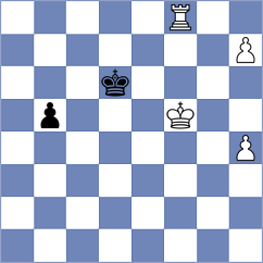 Gritsenko - Iturrizaga Bonelli (chess.com INT, 2024)
