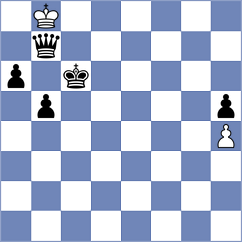 Romana - Jalloul (Chess.com INT, 2020)