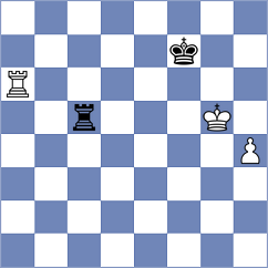 Sergienko - Gulkov (Chess.com INT, 2021)