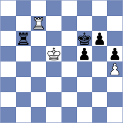 Anurag - Janaszak (Chess.com INT, 2020)