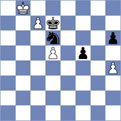 Malinovsky - Ouellet (Chess.com INT, 2021)