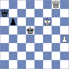 Jalovec - Markun (Chess.com INT, 2021)