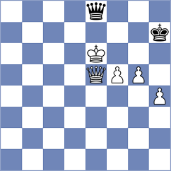 Ruiz C - Abdukhakimov (chess.com INT, 2024)