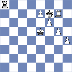 Seletsky - Wisniowski (chess.com INT, 2023)