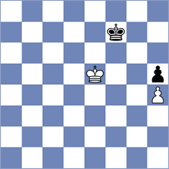 Noshin - Karenza (Chess.com INT, 2020)
