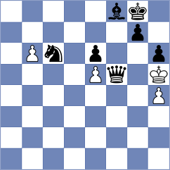 Kyrychenko - Kosteniuk (chess.com INT, 2023)