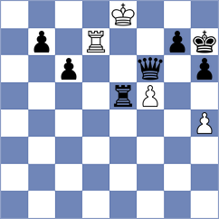 Novikova - Fominykh (chess.com INT, 2021)