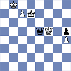Manafov - Hu (Chess.com INT, 2021)
