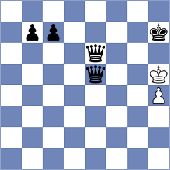 Coelho - Quintin Navarro (Chess.com INT, 2021)