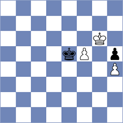 Rychagov - Anton (Chess.com INT, 2020)