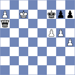 Ivanchuk - Kim (chess.com INT, 2021)