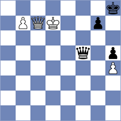 Sowa - Qiao (chess.com INT, 2023)