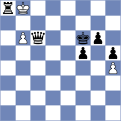 Kavyev - Mirzoev (chess.com INT, 2024)