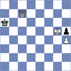 Vlassov - Kandil (chess.com INT, 2024)