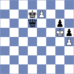 Melikhov - Swayams (chess.com INT, 2023)