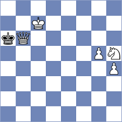 Aadit - Chen (chess.com INT, 2023)