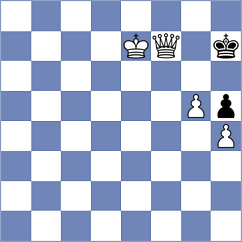Lysiak - Djordjevic (Chess.com INT, 2021)