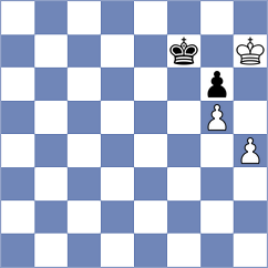 Rakhmatullaev - Svane (chess.com INT, 2024)