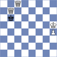 Mende - Rosenberg (chess.com INT, 2024)