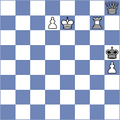 Gao - Goltseva (chess.com INT, 2024)