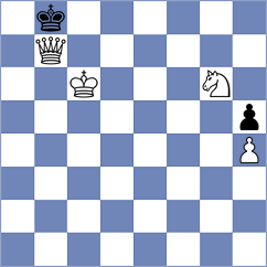 Tsaknakis - Tsomaia (Chess.com INT, 2020)