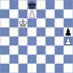 Mao - Gimenez Aguirre (chess.com INT, 2023)