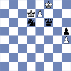 Myers - Perera Alfonso (chess.com INT, 2021)