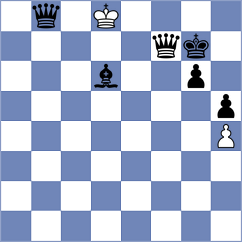 Kovacsy - Rodriguez Dominguez (chess.com INT, 2023)