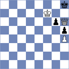 Delavari - Gheisari (Chess.com INT, 2021)