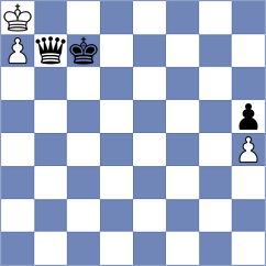 Petrova - Zenker (Chess.com INT, 2021)