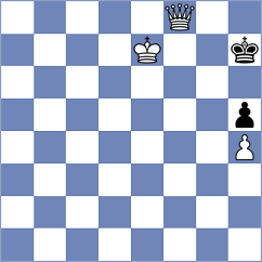 Kowalczyk - Timofeev (chess.com INT, 2023)