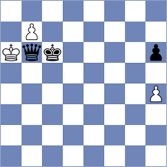 Cella - Mrudul (Chess.com INT, 2021)