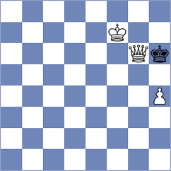 Kubicka - Wagenschuetz (FIDE Online Arena INT, 2024)