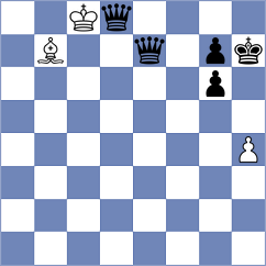 Rietze - Hrescak (chess.com INT, 2023)