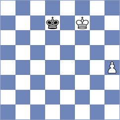 Shtyka - Schut (chess.com INT, 2022)