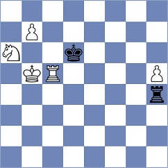 Lesovoi - Karavaeva (Chess.com INT, 2021)