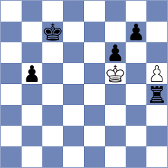Vila Dupla - Cigan (chess.com INT, 2023)