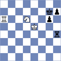 Jordan - Blokhin (chess.com INT, 2024)