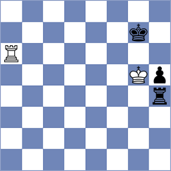 Aloma Vidal - Pasaribu (chess.com INT, 2023)