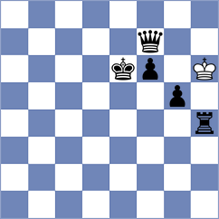Laddha - Jiang (chess.com INT, 2023)