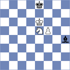 Koridze - Zakharov (Chess.com INT, 2021)