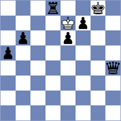 Sivakumar - Chin (Chess.com INT, 2020)