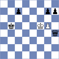 Abdulla - Boyer (Chess.com INT, 2021)