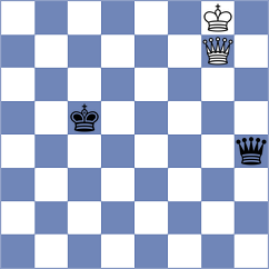 Skotheim - Erden (chess.com INT, 2024)