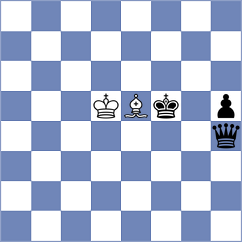 Manolache - Filippova (chess.com INT, 2024)