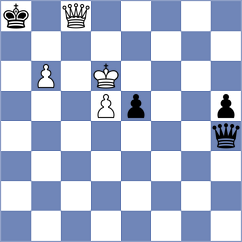 Nakhbayeva - Stepanencu (chess.com INT, 2024)