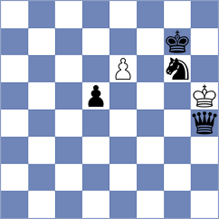 Dudarec - Kudla (Chess.com INT, 2021)