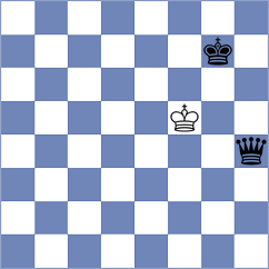 Demina - Pershina (chess.com INT, 2023)
