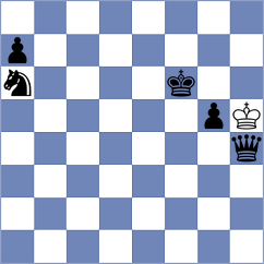 Tsyhanchuk - Colonetti (chess.com INT, 2023)